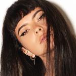 artist image INNA Hot (AIZZO Remix) 