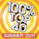 Party Tyme Karaoke - Take It Off (Made Popular By Kesha) [Vocal Version]